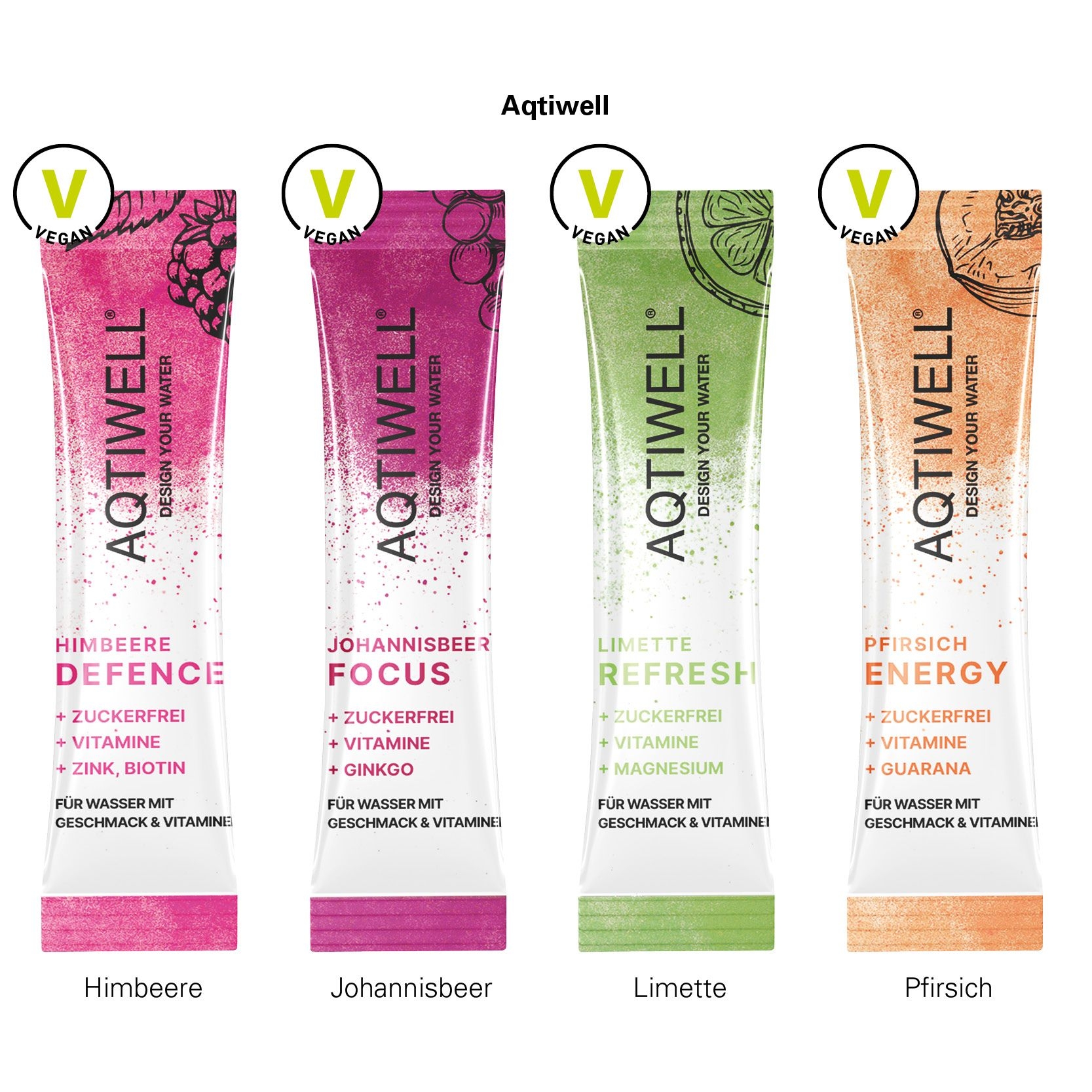 JG10172-3Werbekarte Midi_ Aqtiwell®_ Getraenkestick_ Limette