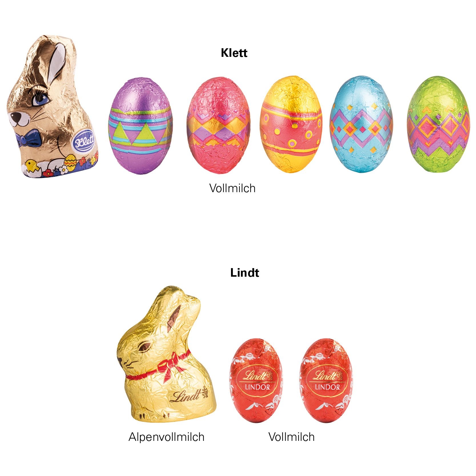 JG30024-1Klappbox S Lindt_ Ostern_ Lindt Oster-Mix