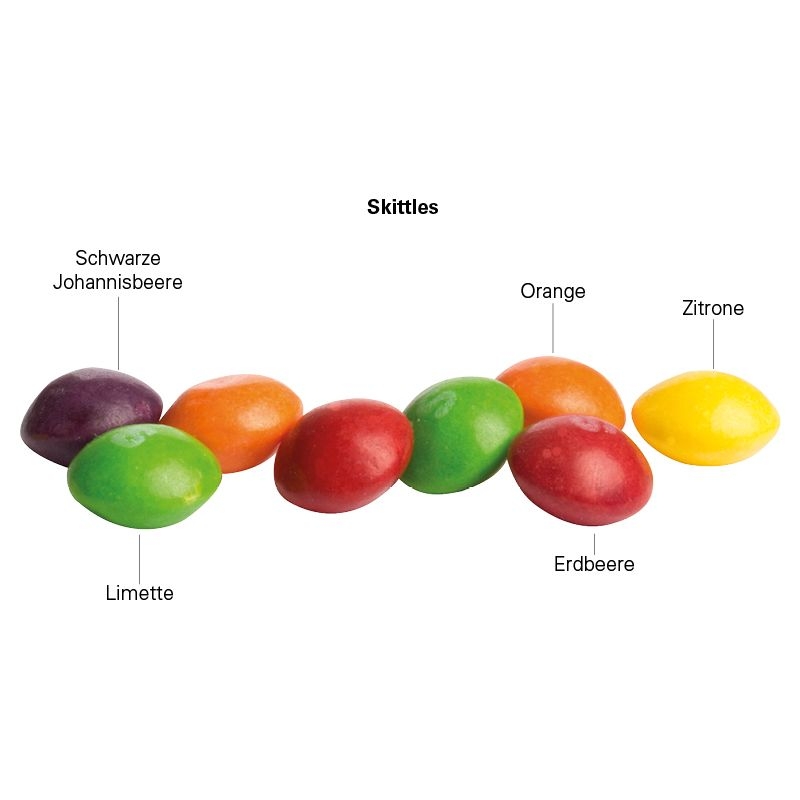 JG18071-1Minituete 10 g Skittles Kaubonbons_ Skittles_ weiss