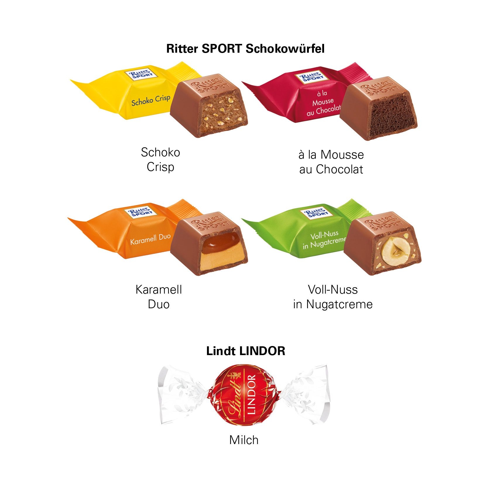 JG10205-13D Praesent Haus_ Ritter Sport Schokowuerfel