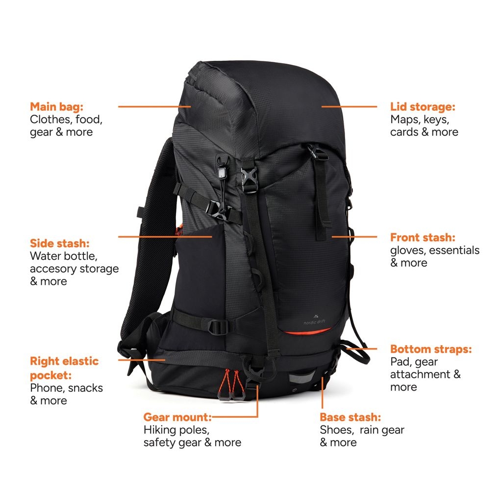 XDND200.00-01Nordic Drift Trail RCS Rucksack 33L_ schwarz