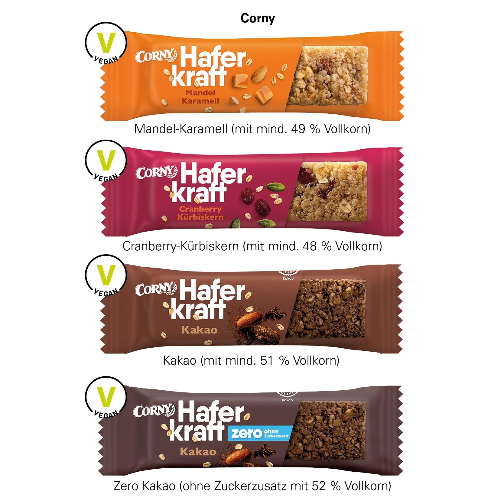 JG10187-3Corny Haferkraft Riegel_ Corny Haferkraft Riegel_ Kakao