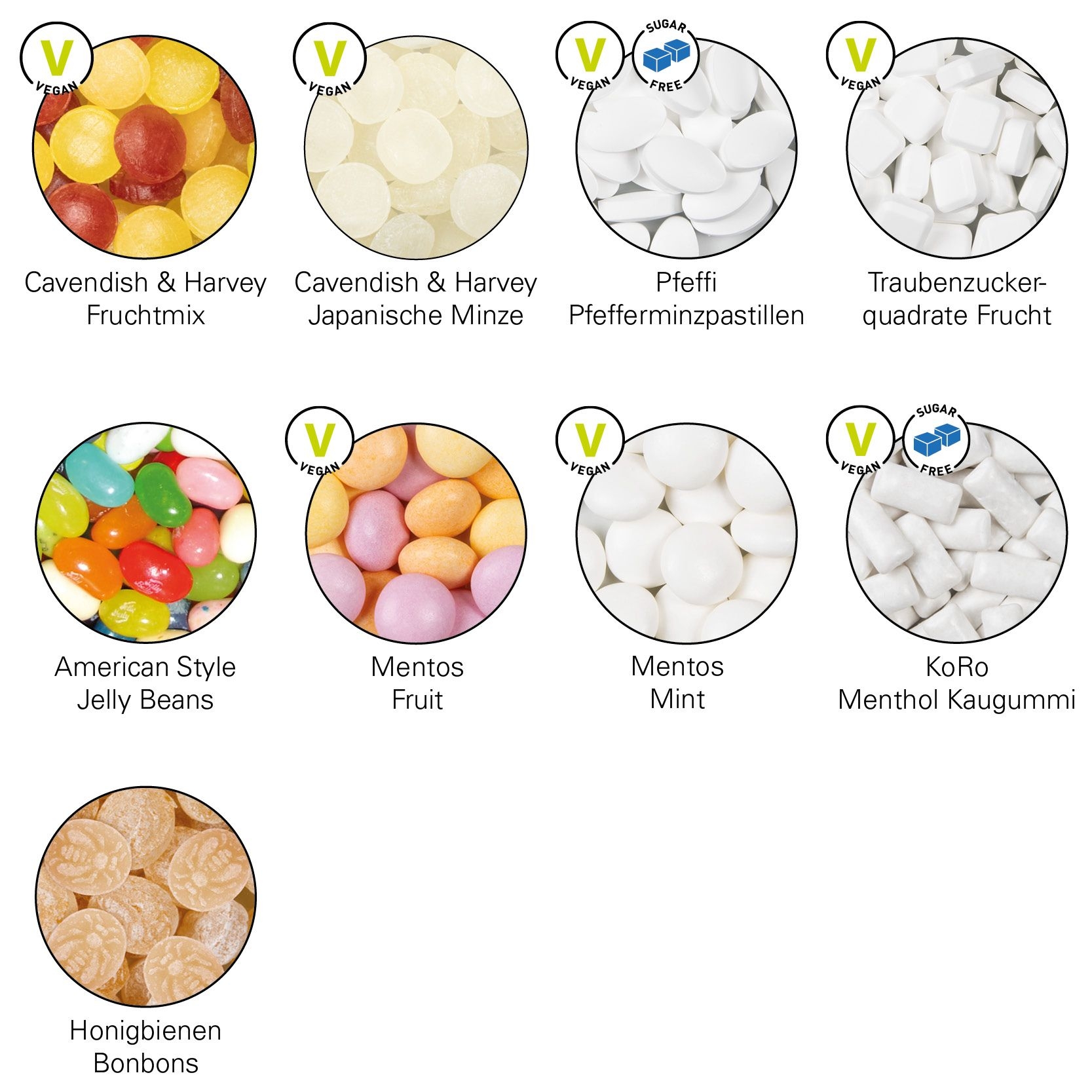 JG10112-1Dose quadratisch_ Jelly Beans