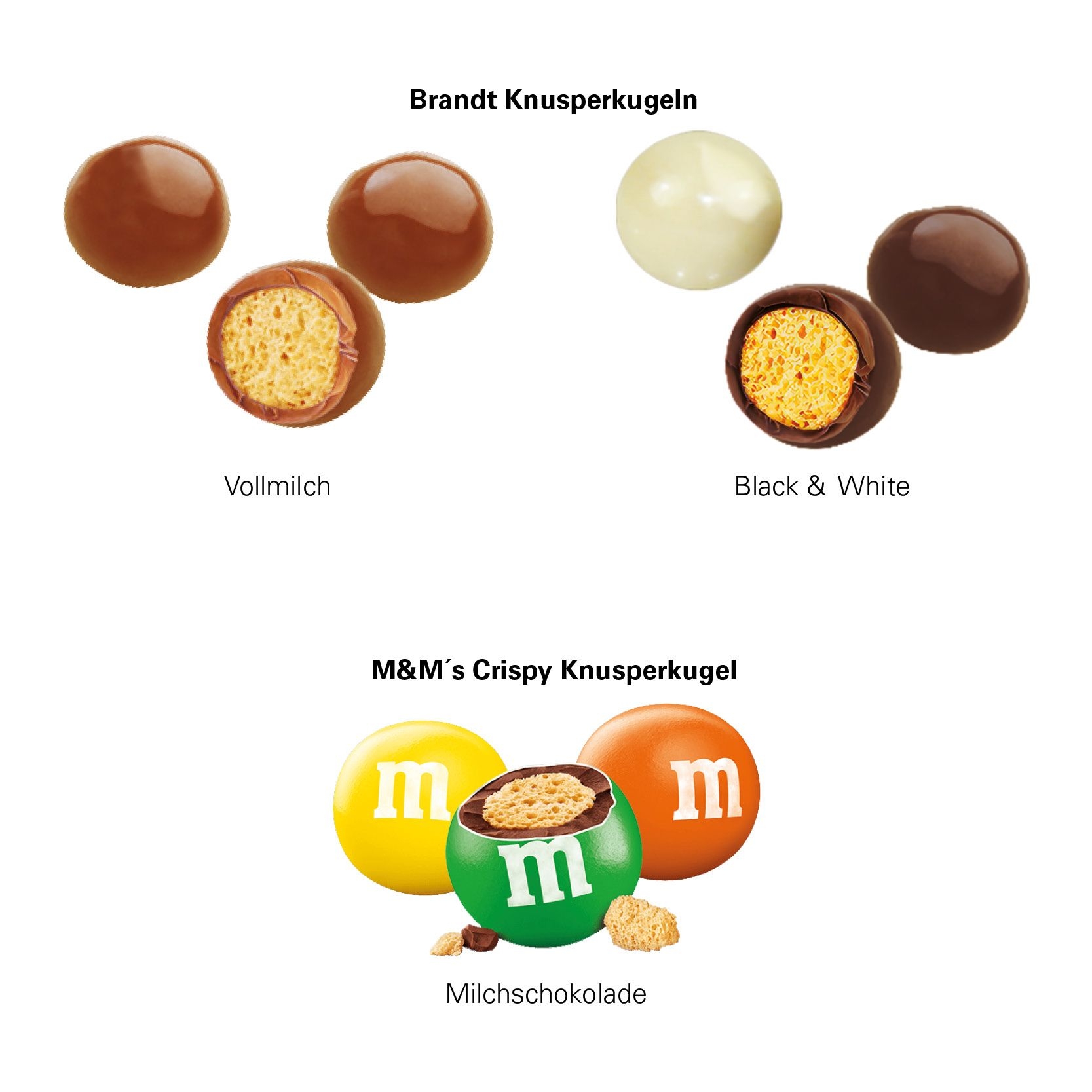 JG20009-1XS Adventskalender_ Brandt Knusperkugeln_ Vollmilch_ Motiv-Vorlage